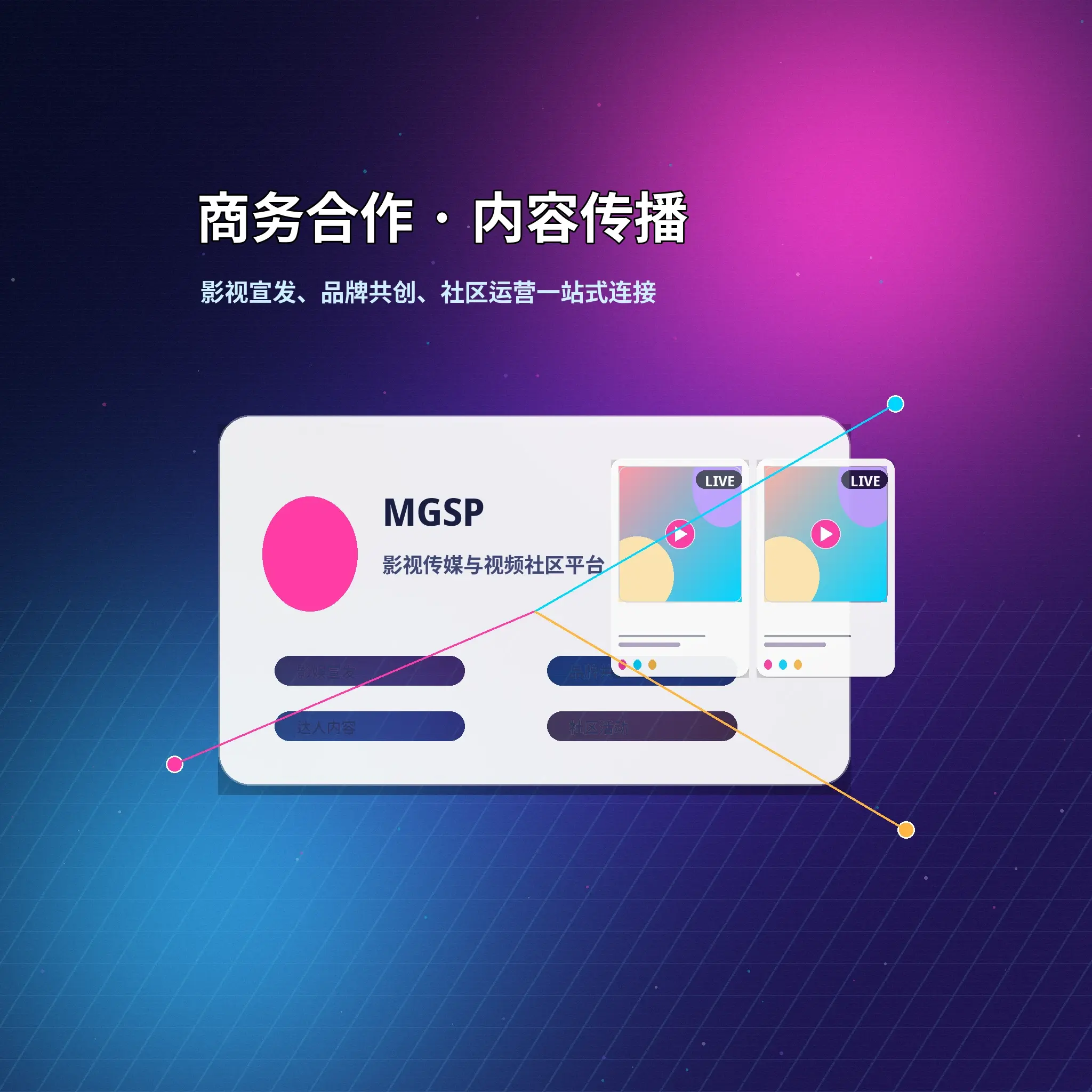 私信沟通